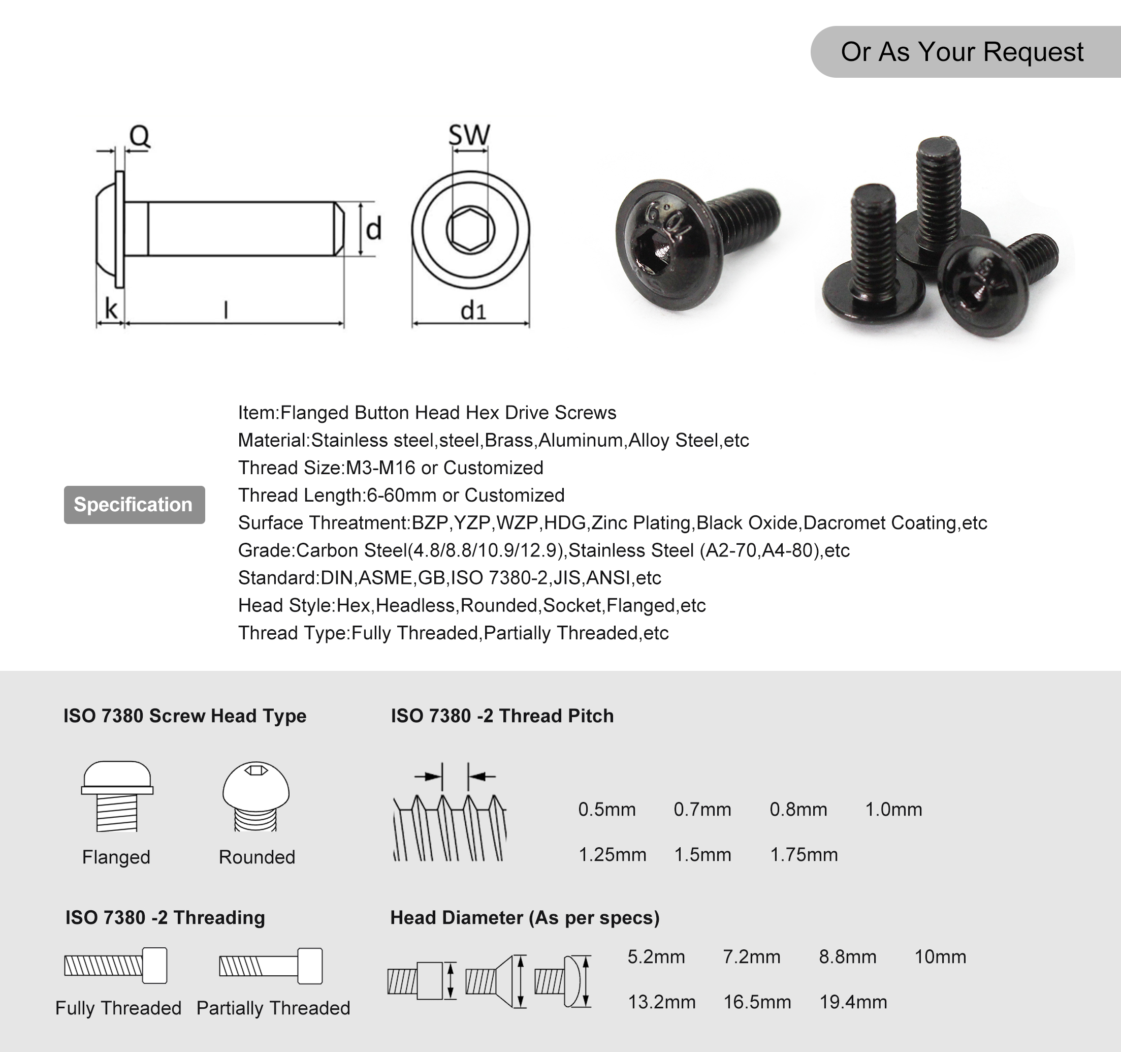 flange button head screw