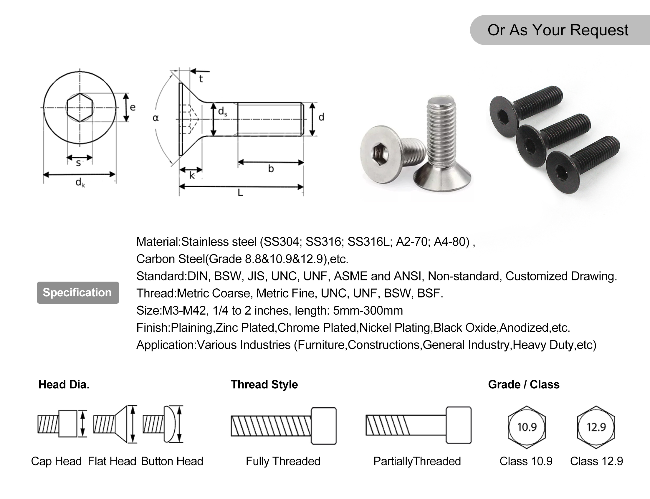 countersunk head screw