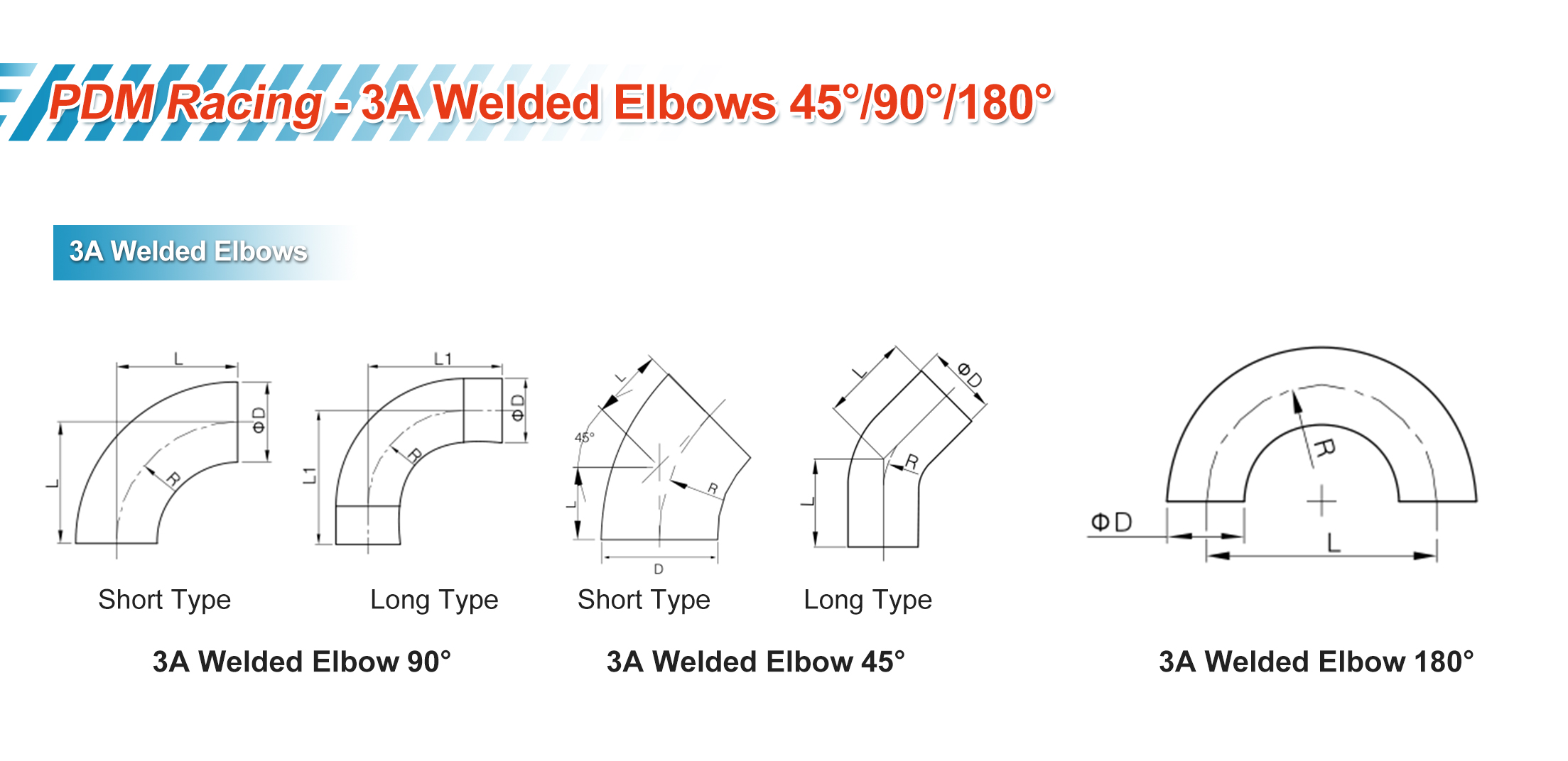 pipe fittings elbow
