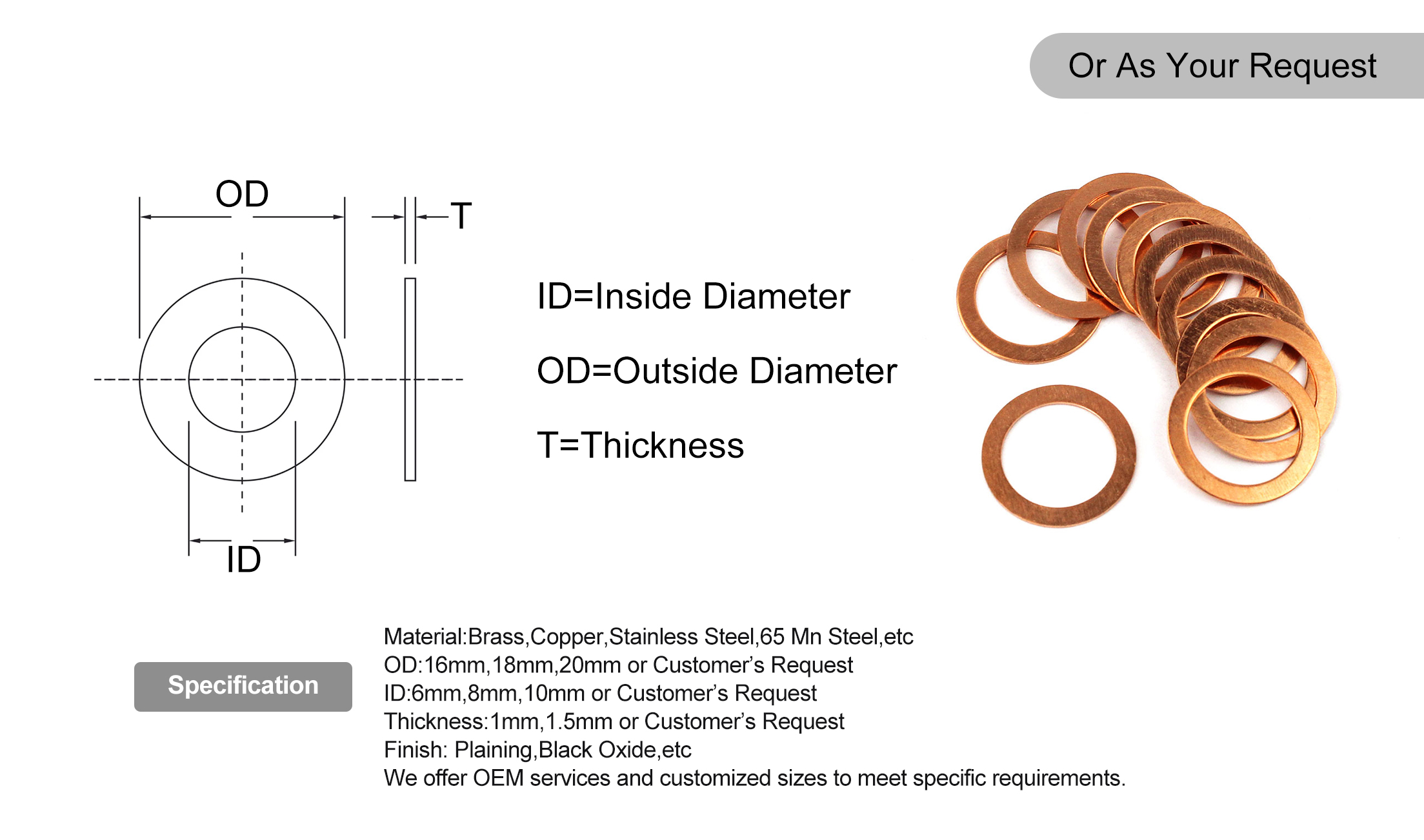 copper washer double