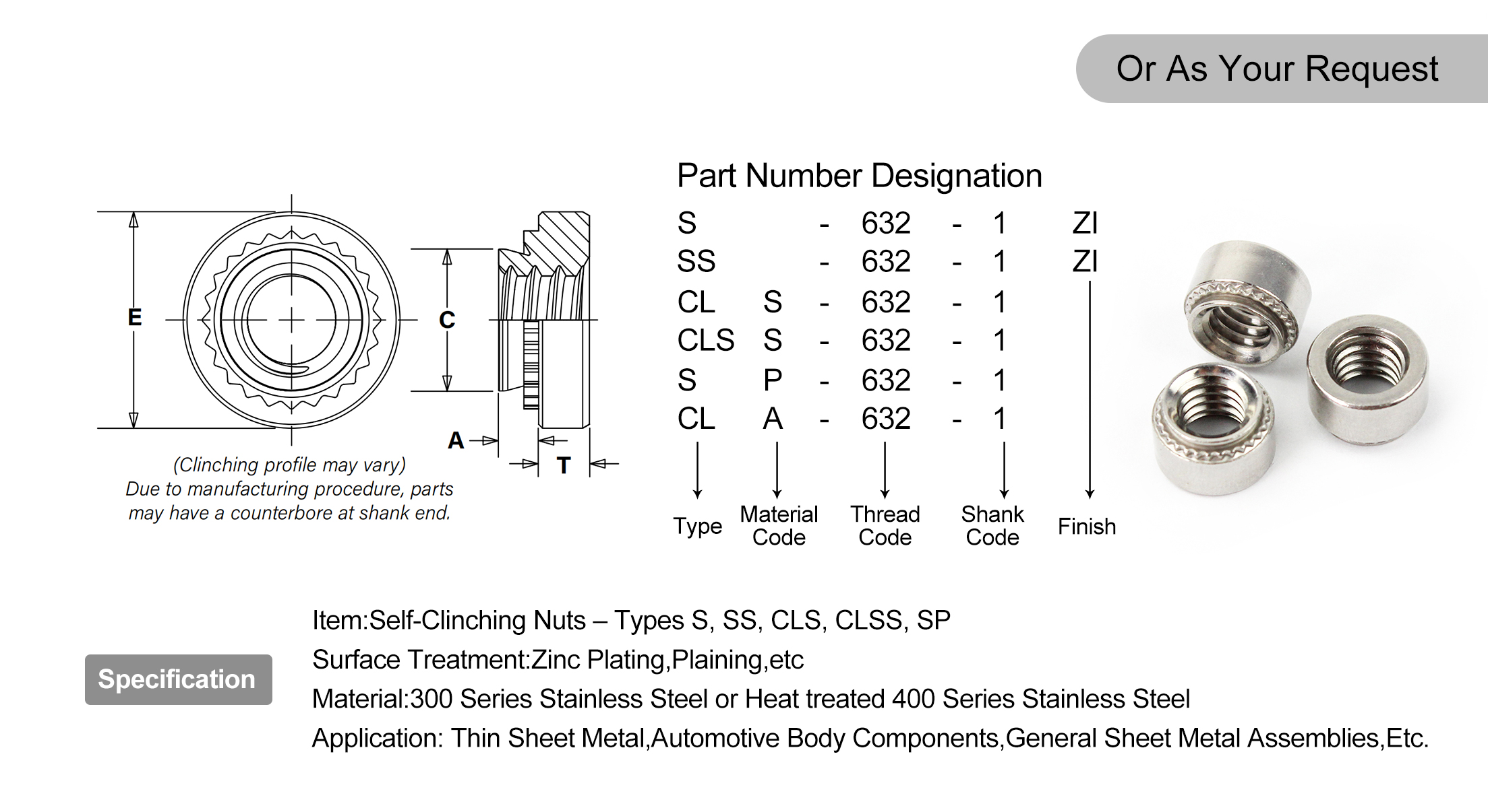 clinching nut 1/4-20