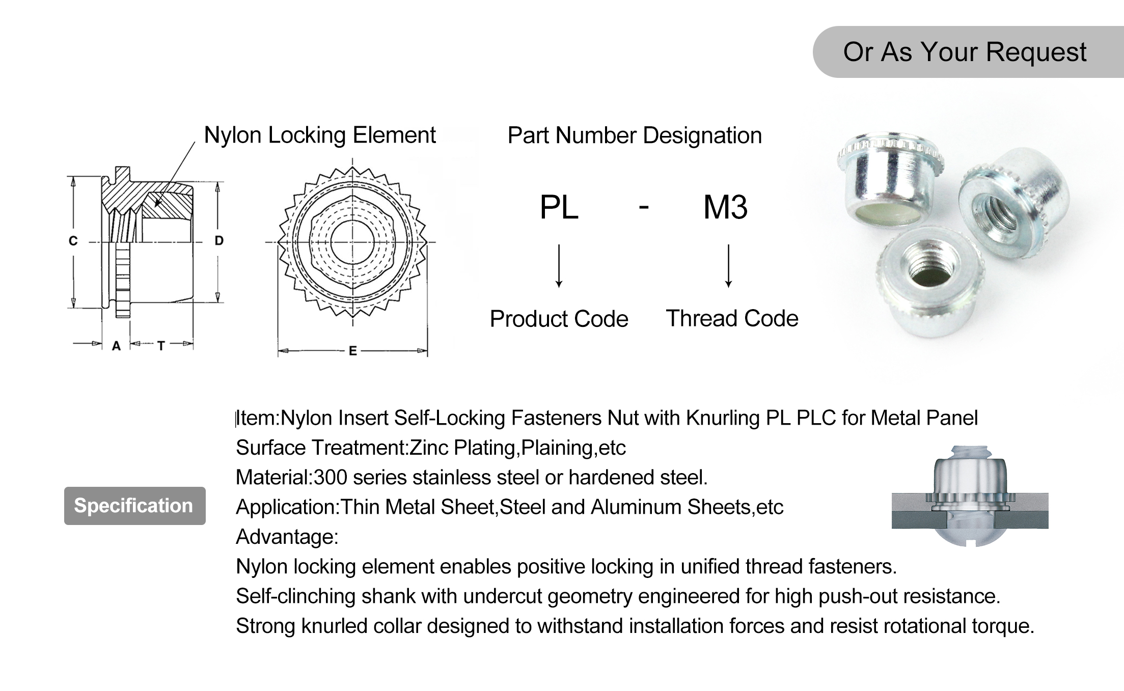 m3 m6 nylon insert nut