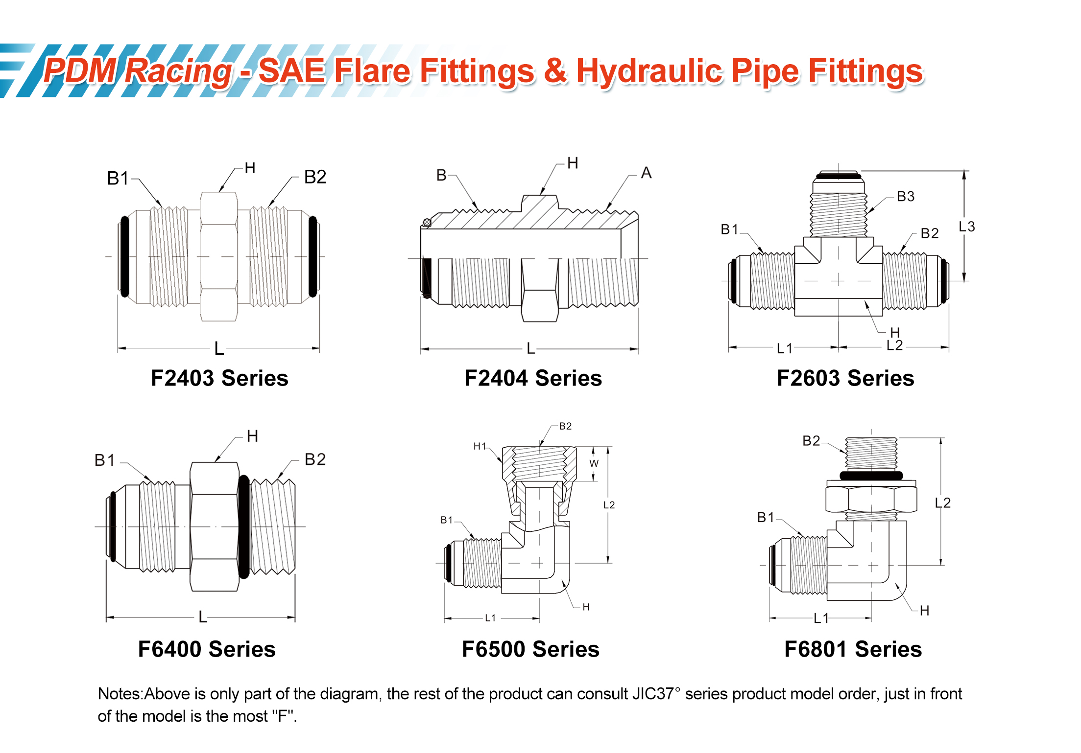 hydraulic fittings manufacturer