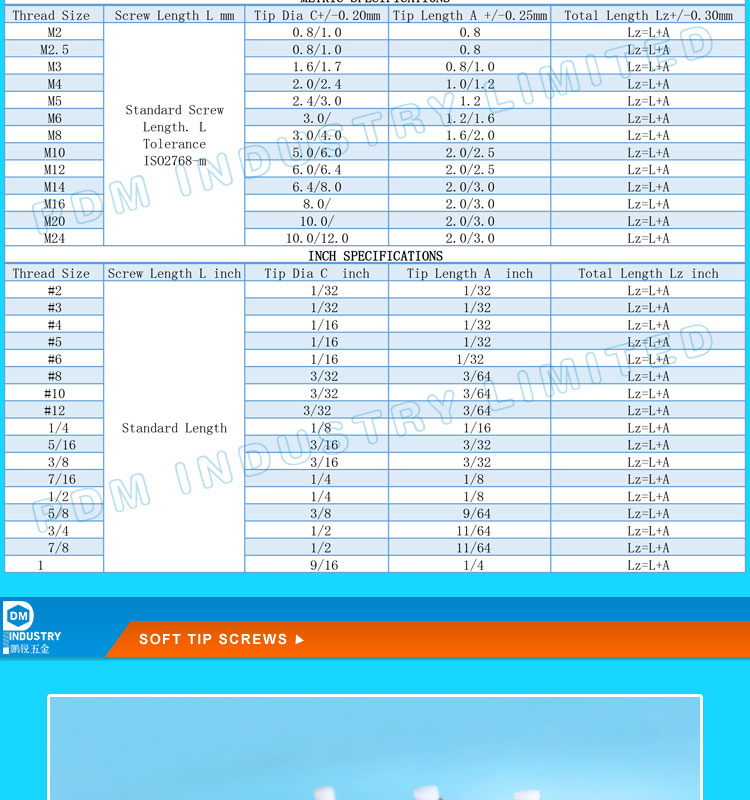 Nylon Tip Set Screw 3.jpg
