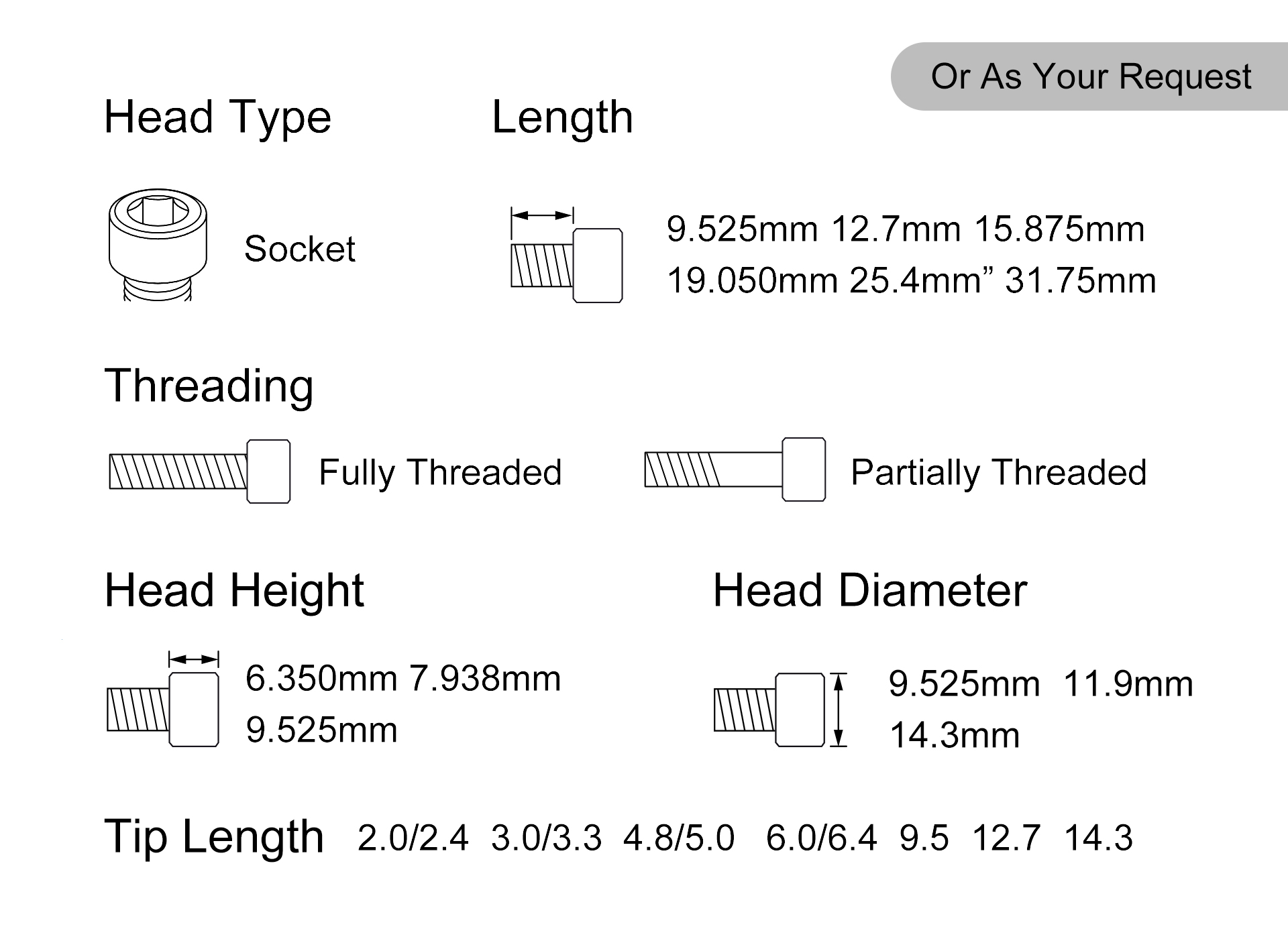 Nylon-Tip-Socket-Cap-Screw-Metric-02