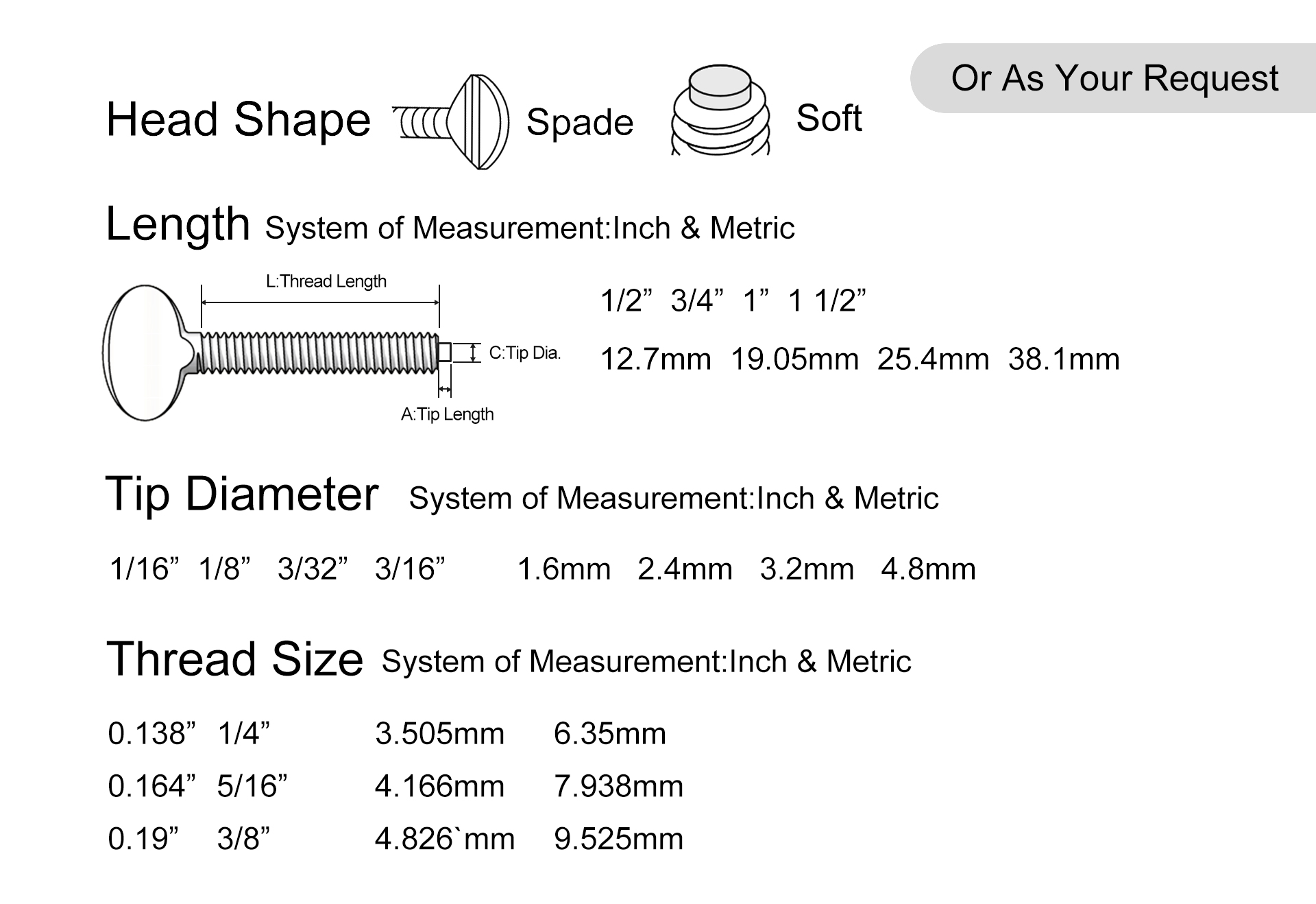 Nylon-Tip-Spade-Thumb-Screw-Metric-&-Inch-02