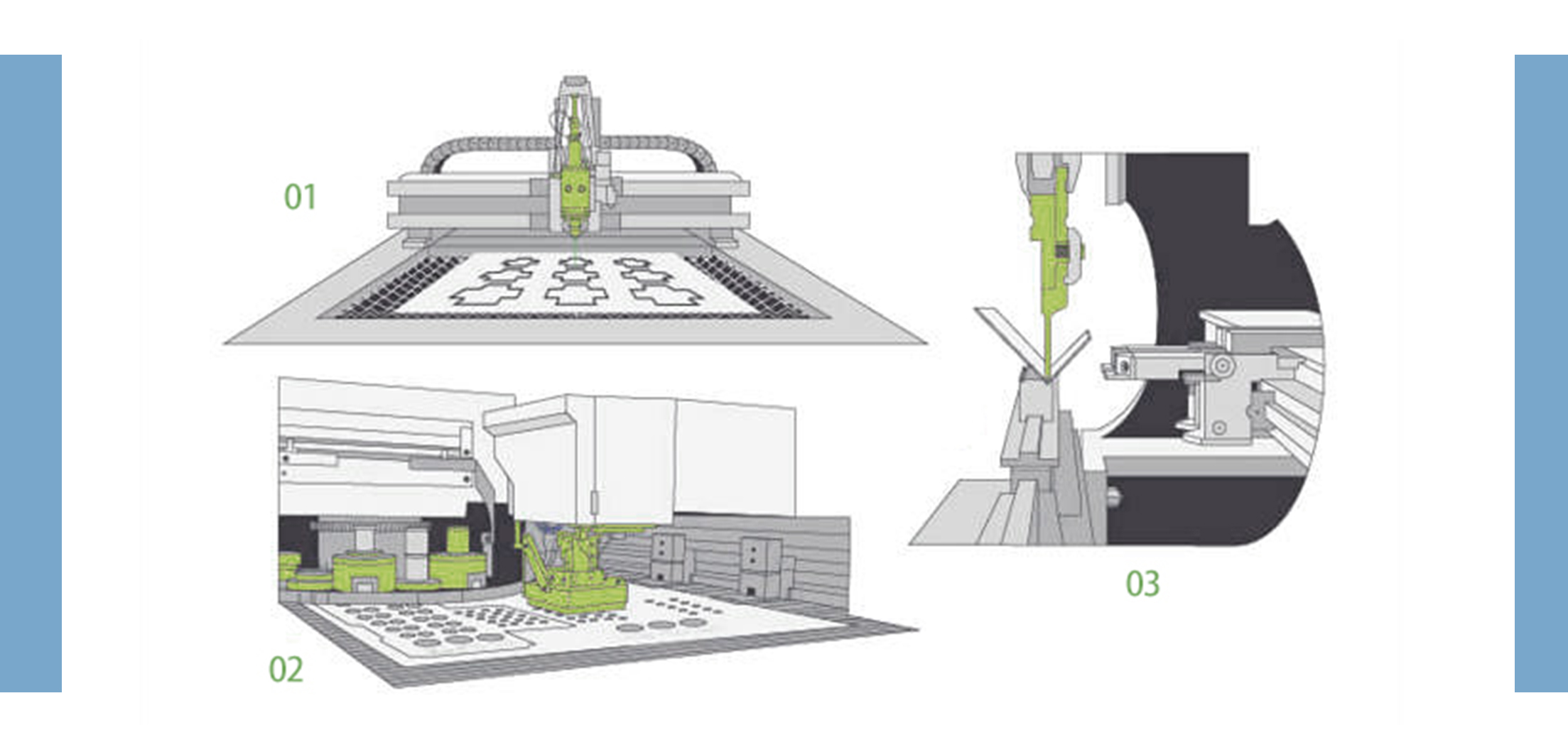 sheet metal bending fabrication