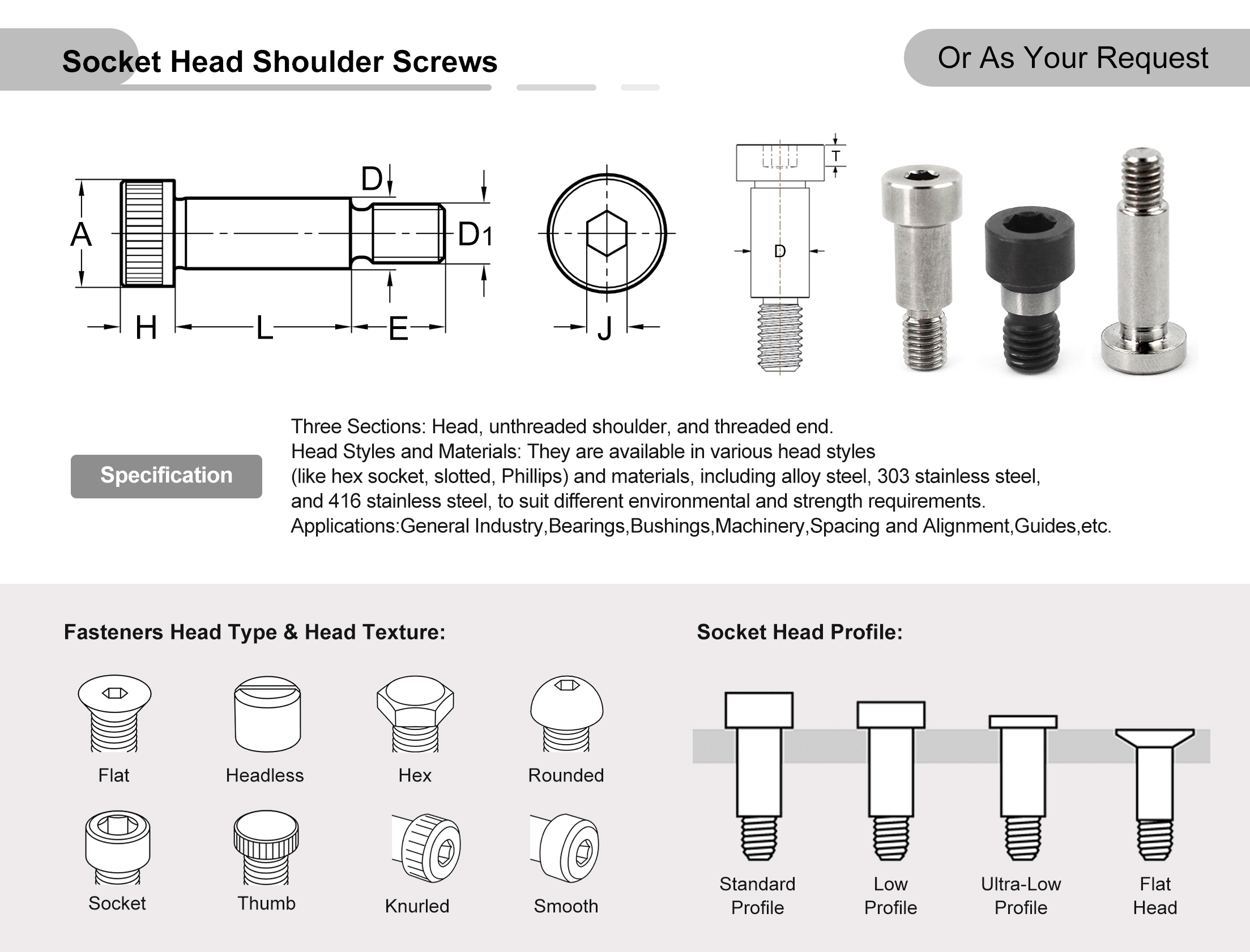 shoulder head shoulder screw
