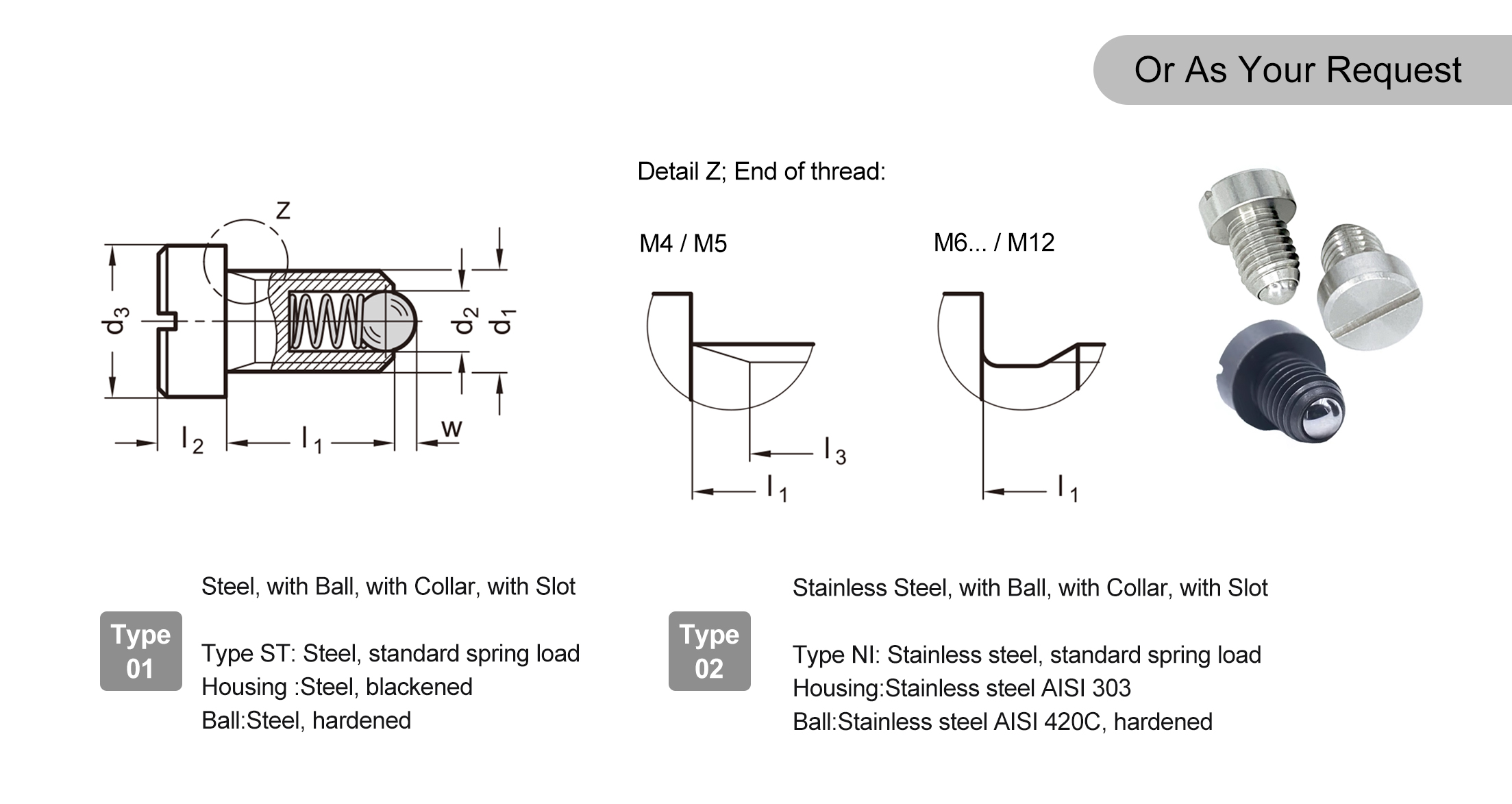 ball plunger (slotted type)