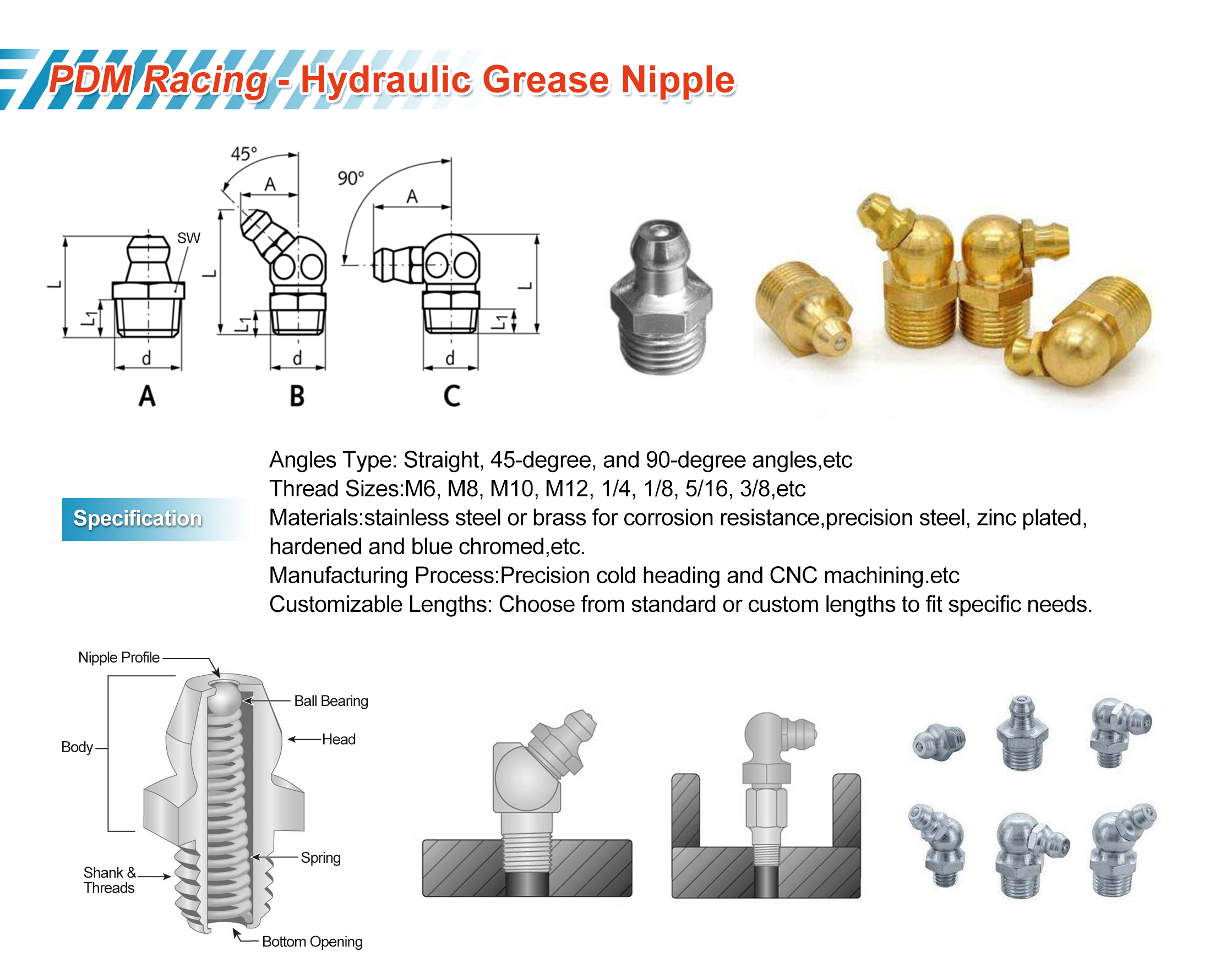 grease nipples for hydraulic fitting