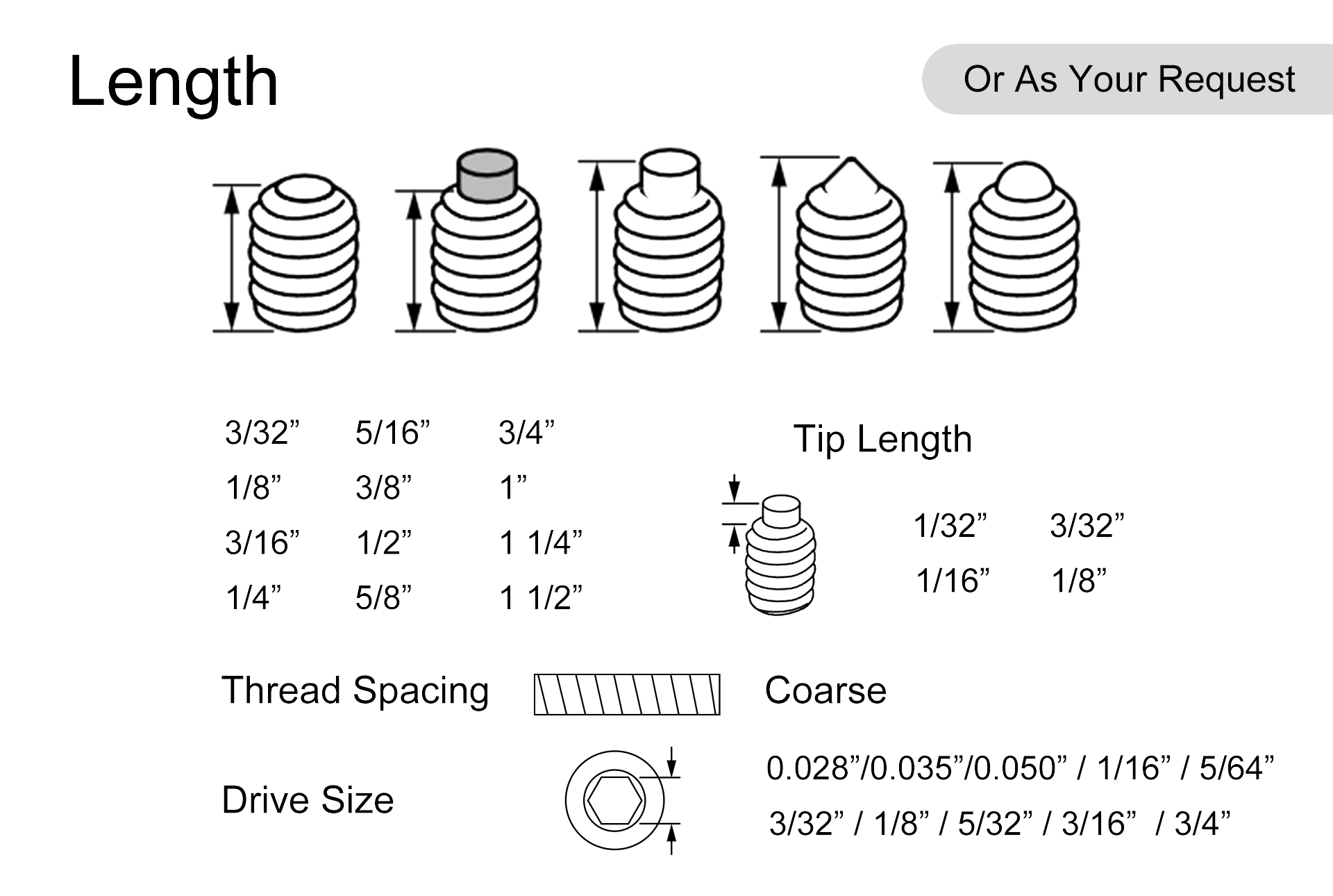 Colorful Soft Tipped Set Screw Variations and Customization