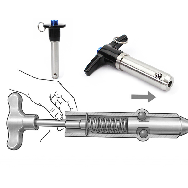 How Do The Mechanics of Push‑Button Quick‑Release Ball Pin Lock Fasteners Function?