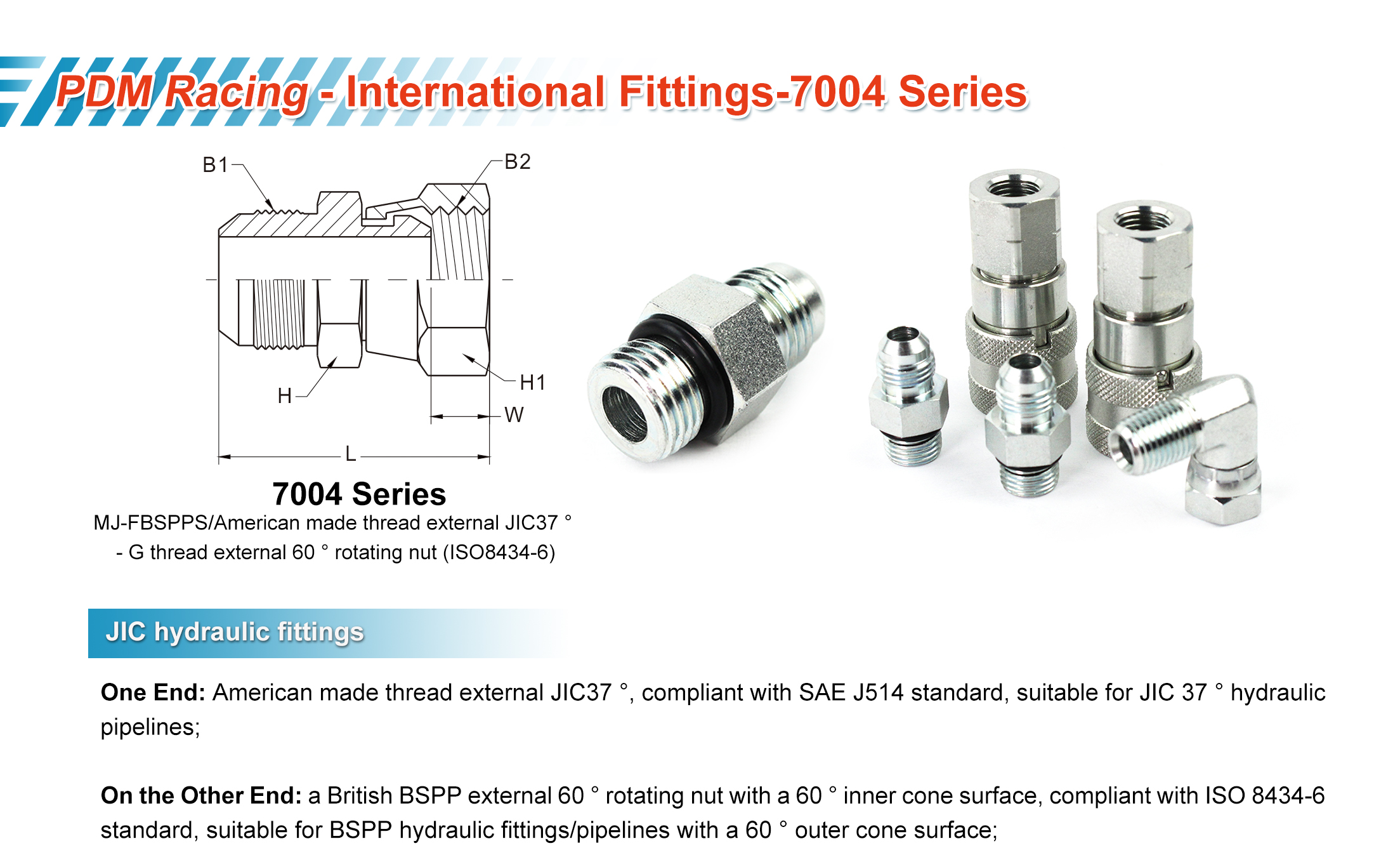 JIC Flare Hydraulic Fittings