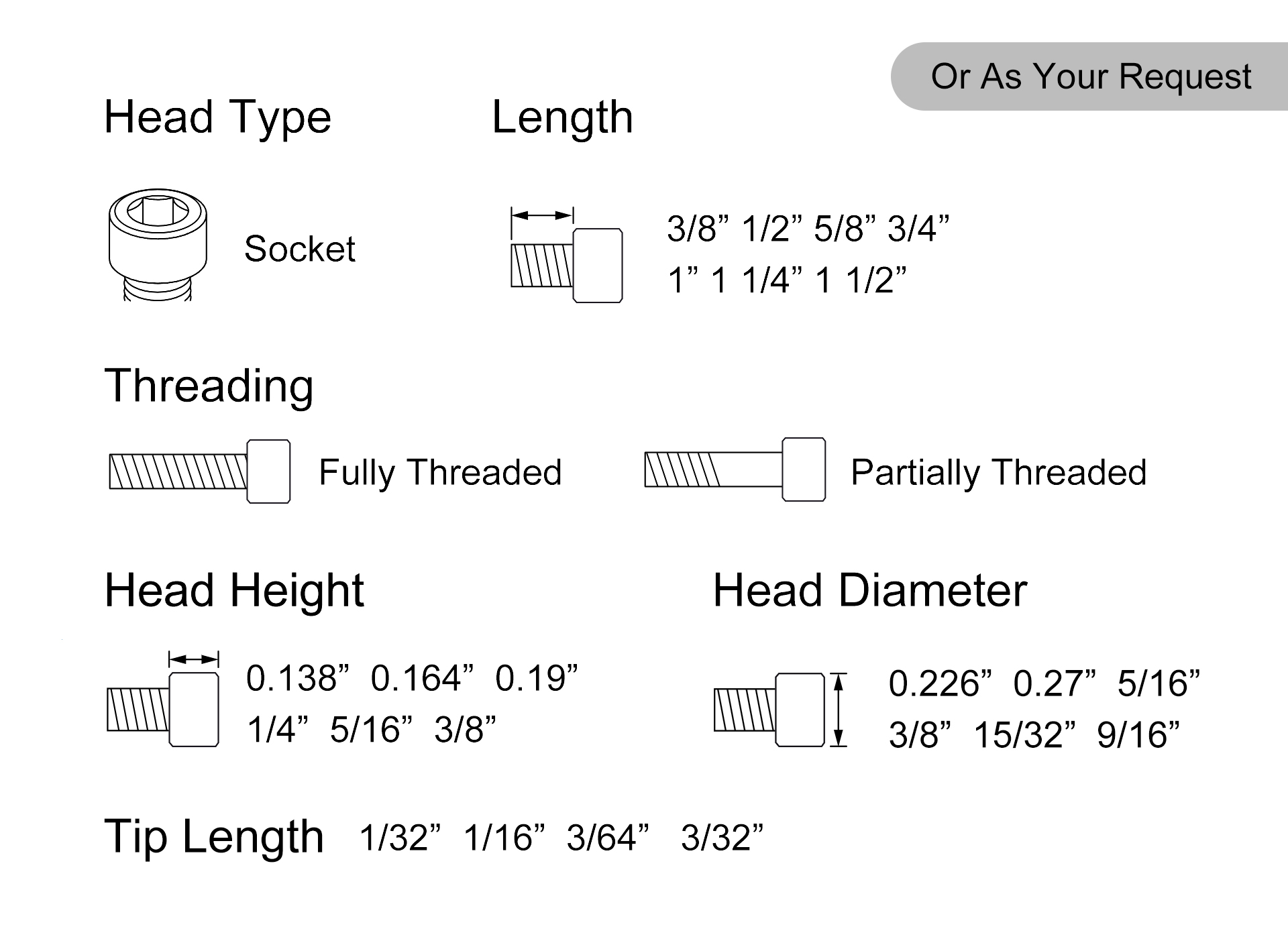 Various sizes of colorful soft tip set screws