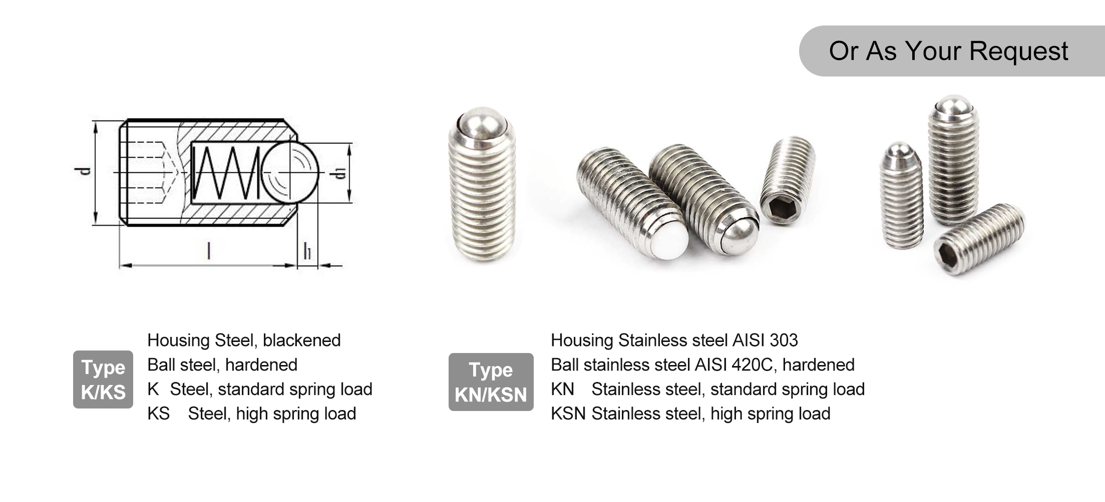 GN615.3 Threaded Ball Plunger with stainless steel body and metric thread
