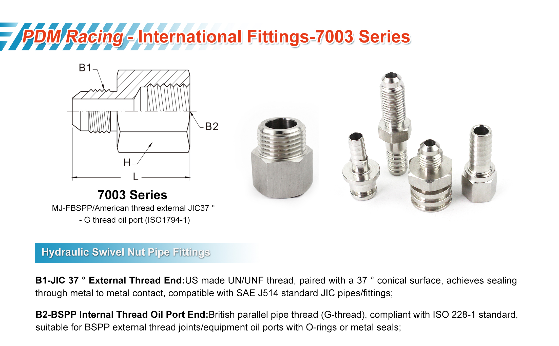 hydraulic tube fitting