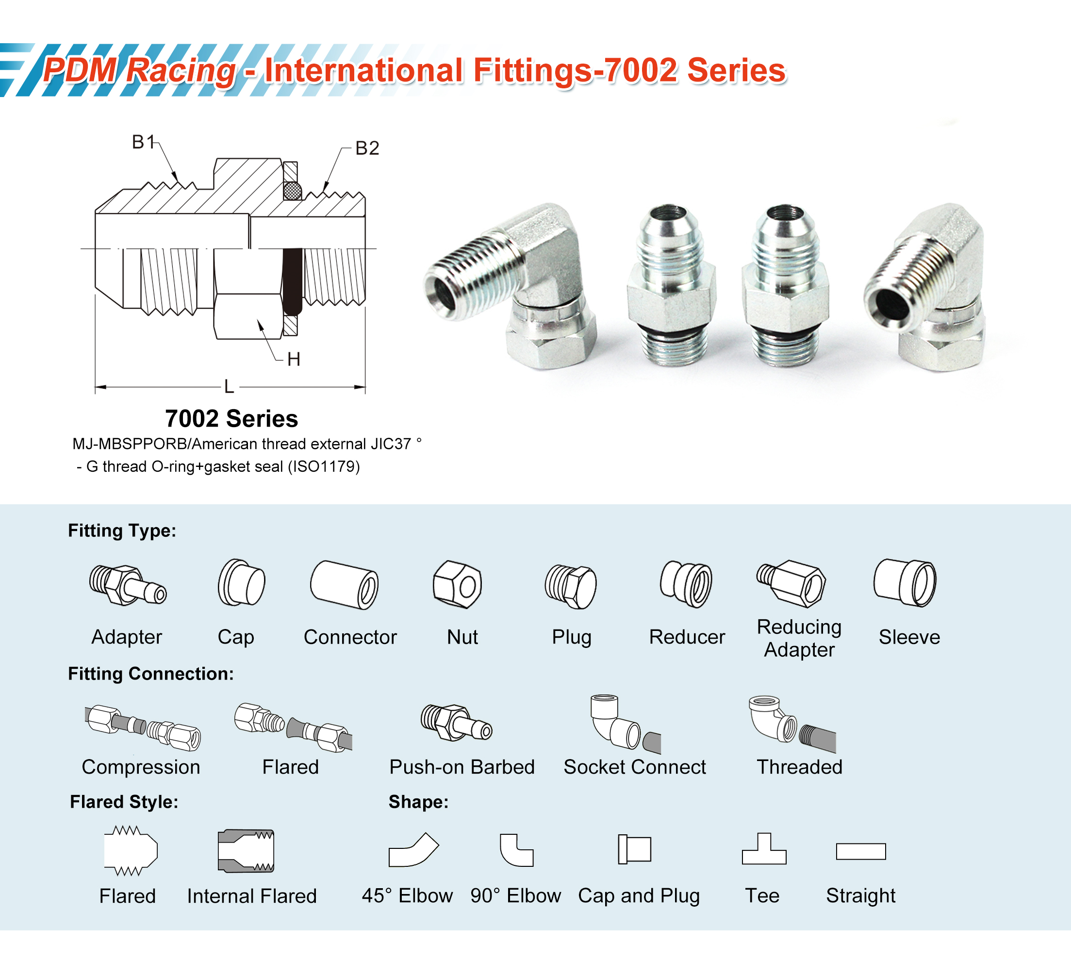 hydraulic pressure hose fitting