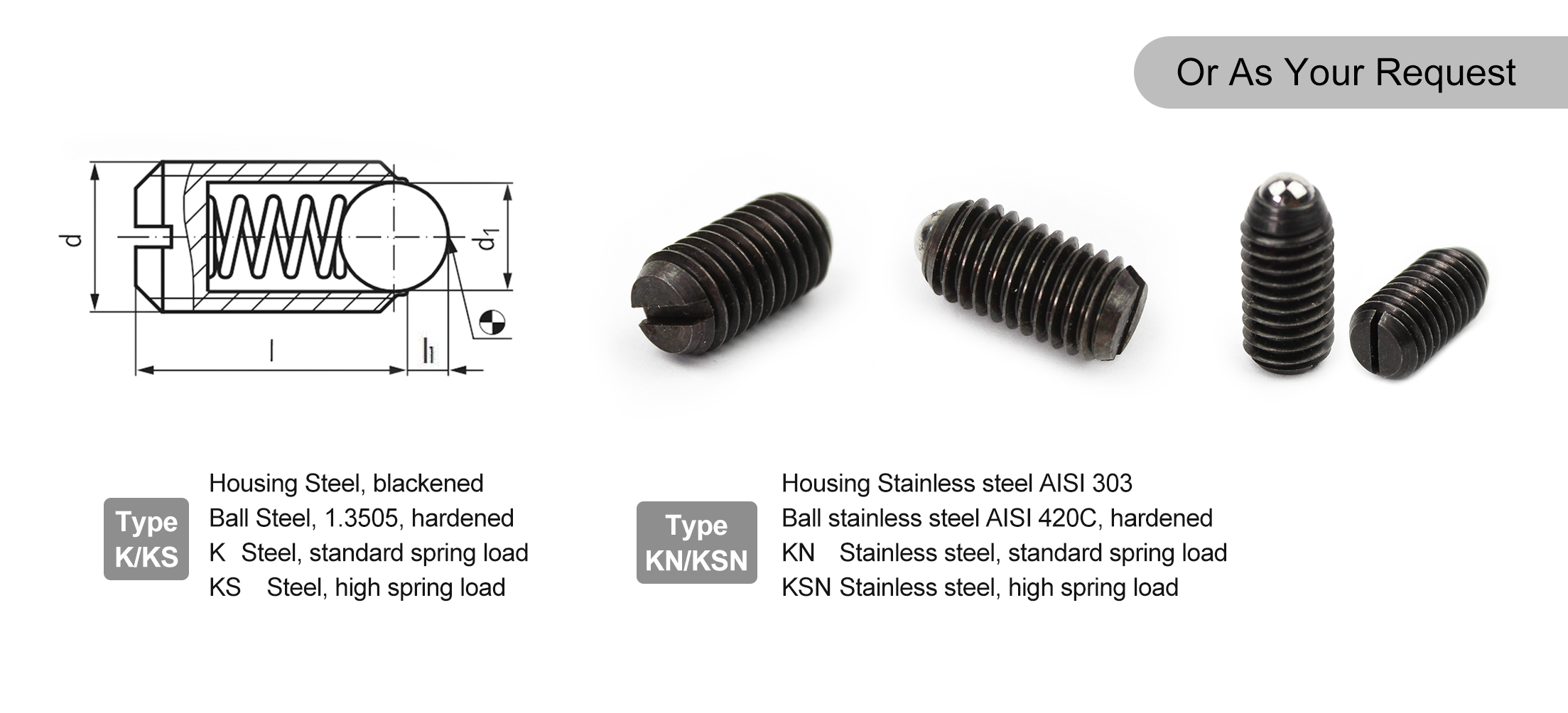 GN615 Threaded Ball Plunger with Stainless Steel Body and Hardened Ball