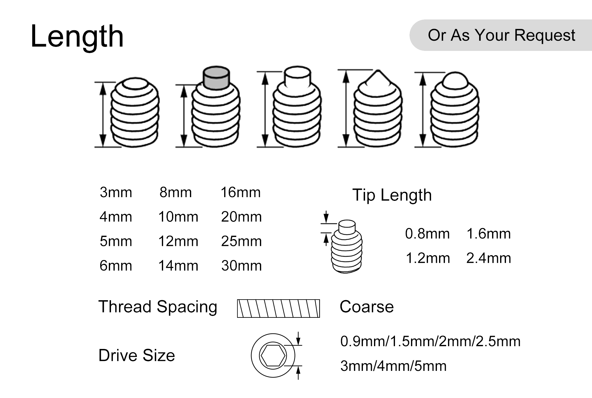 Colorful Soft Tip Set Screws with Nylon and Brass Tips